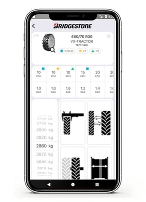 Firestone app tyre pressure calculator