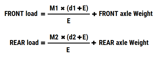 formula for calculating the weight of an axle