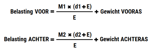 rekenformule voor de belasting op elke as