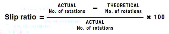 formula for calculating the slip rate