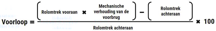 Rekenformule voor de voorloop